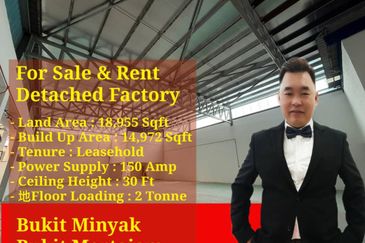 Kawasan Perindustrian Bukit Minyak