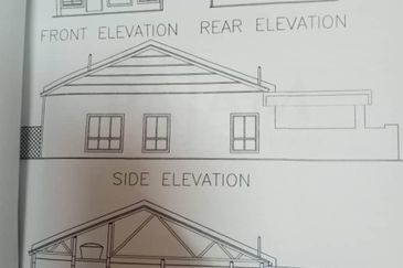 TAMAN BAYU INDERA, LUKUT