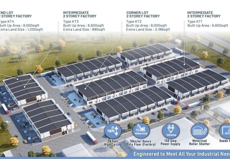Bukit Serdang Industrial Park