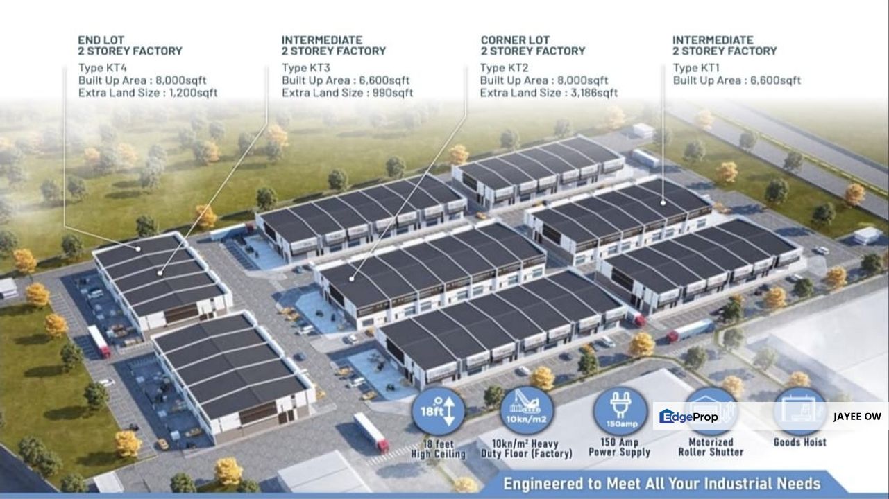 New Project! 2 Storey Terrace Factory For Sale, Bukit Serdang ...