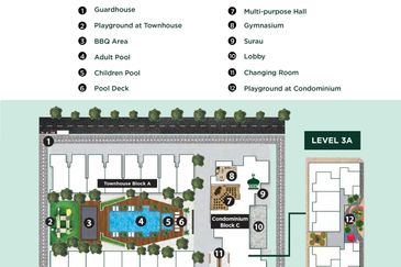 [NEW & EXCLUSIVE] D’Citrine @ Jalan Penarak, Kuah, Langkawi (Condominium)