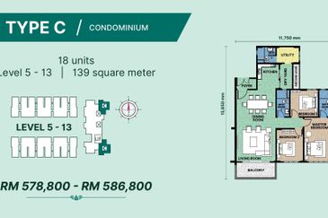 [NEW & EXCLUSIVE] D’Citrine @ Jalan Penarak, Kuah, Langkawi (Condominium)