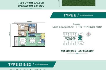 [NEW & EXCLUSIVE] D’Citrine @ Jalan Penarak, Kuah, Langkawi (Condominium)