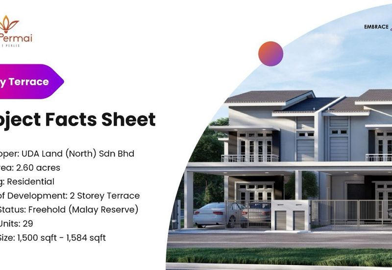 Taman Sena Permai **