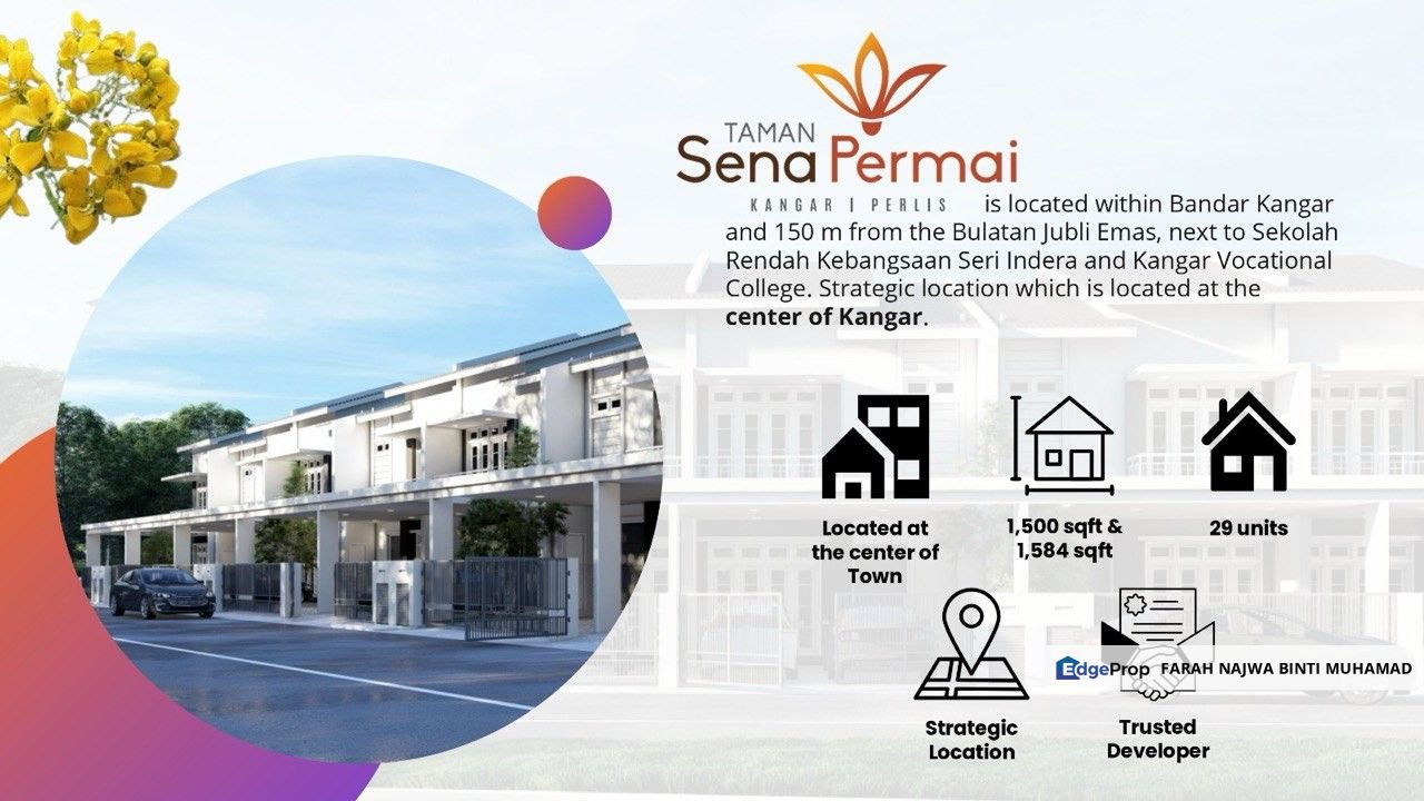 PERUMAHAN BARU❗️Rumah Teres 2 Tingkat Moden Taman Sena Permai, Kangar, Perlis, Kangar