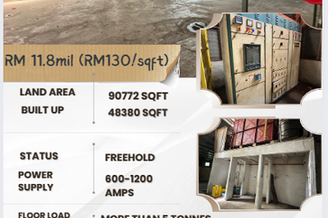 Kawasan Perindustrian Sungai Petani