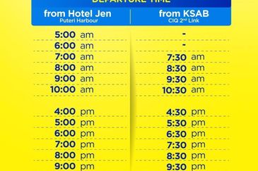 The M @ Medini Macrolink
