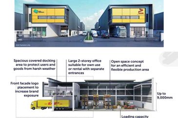 Bandar Bukit Raja @Taipan