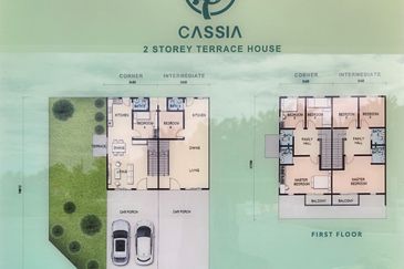 Rumah Teres Sungai Petani