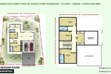 Dapatkan Banglo Idaman Di Bandar Darulaman,Jitra