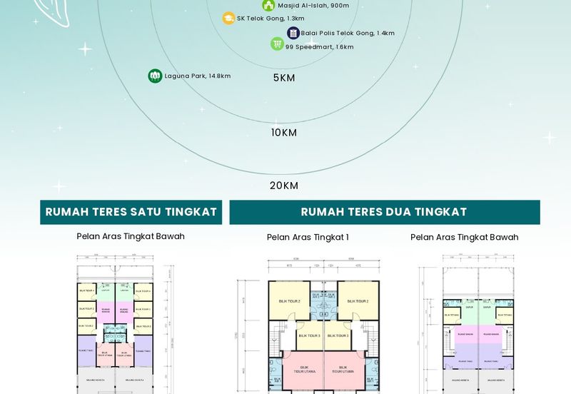Dapatkan Rumah Teres Setingkat Idaman Anda Di Klang!! Telok Gong Port Klang