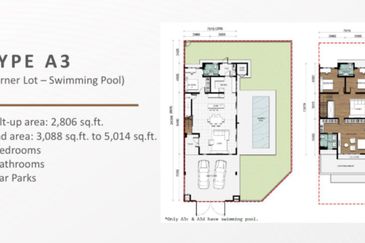 Tilia Encorp Cahaya Alam