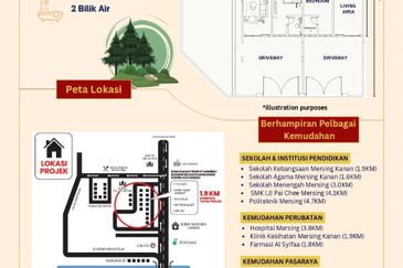 Single Storey  Lagenda Suria Mersing Johor