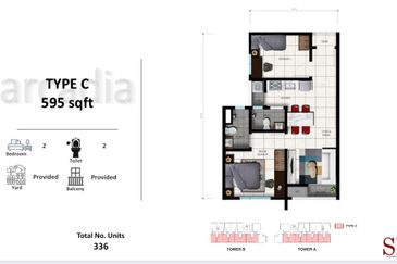 Bandar Saujana Putra