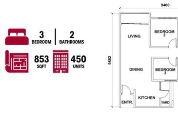 Bandar Baru Permas Jaya
