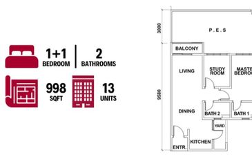 Bandar Baru Permas Jaya
