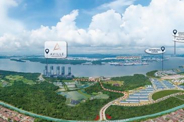 Bandar Baru Permas Jaya