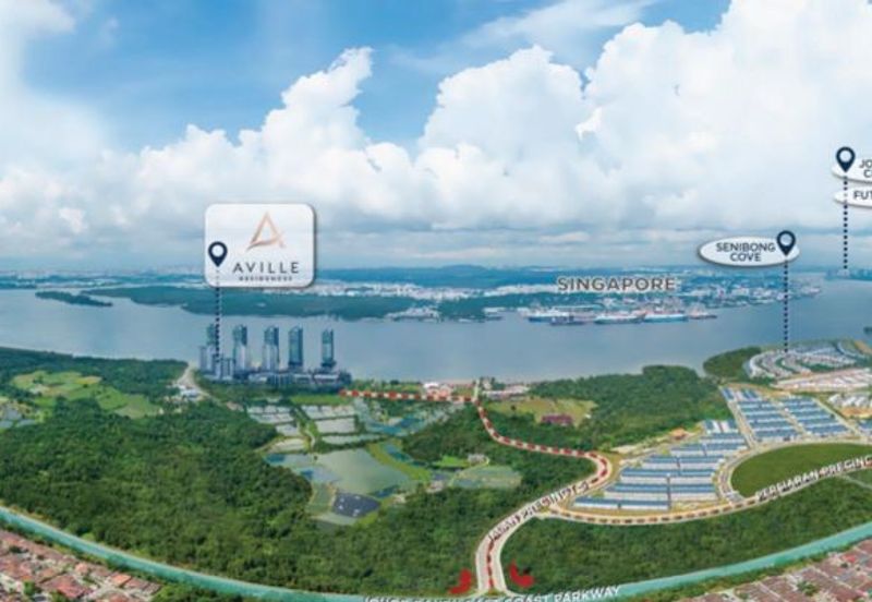 Bandar Baru Permas Jaya