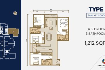 Jalan Tasik Permaisuri 3