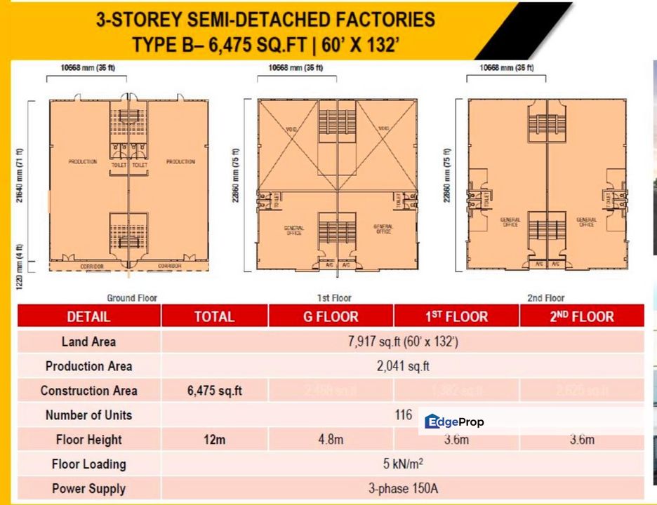 Tanjung Pelepas, Johor, Gelang Patah