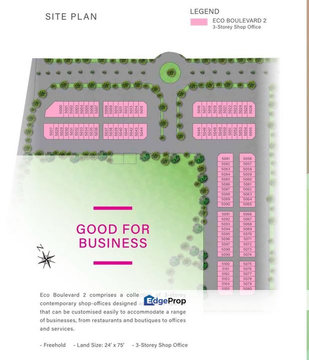 Eco Boulevard 2, Johor, 