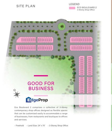 Eco Boulevard 2, Johor, 