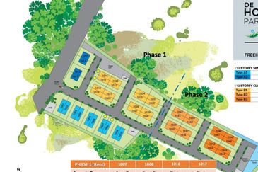 Ulu Pulai, Pekan Nenas