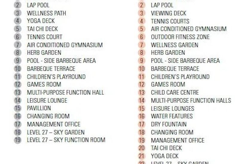 Teega Residences, Puteri Harbour