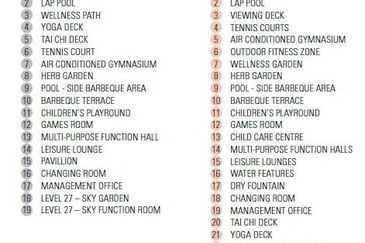 Teega Residences, Puteri Harbour