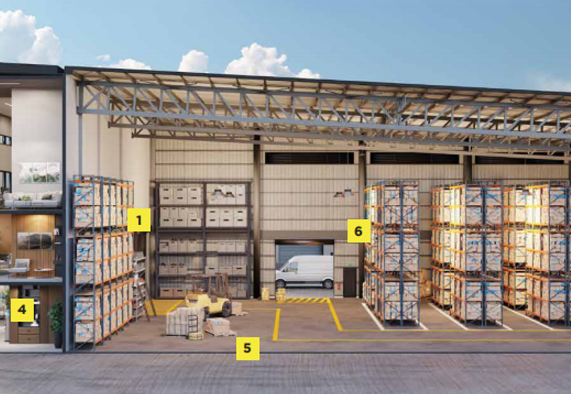 Elmina Business Park