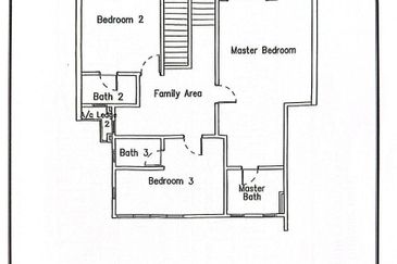 Avenue 6, Bandar Tun Hussein Onn