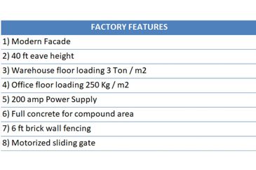 Taman Industri Alam Jaya Bandar Puncak Alam 3 Storey Detached Factory Office 