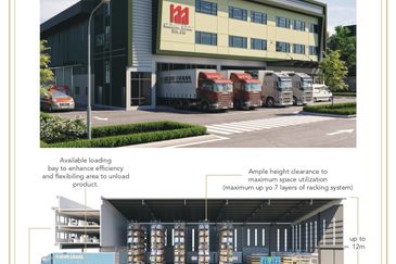 Kapar Industrial Park