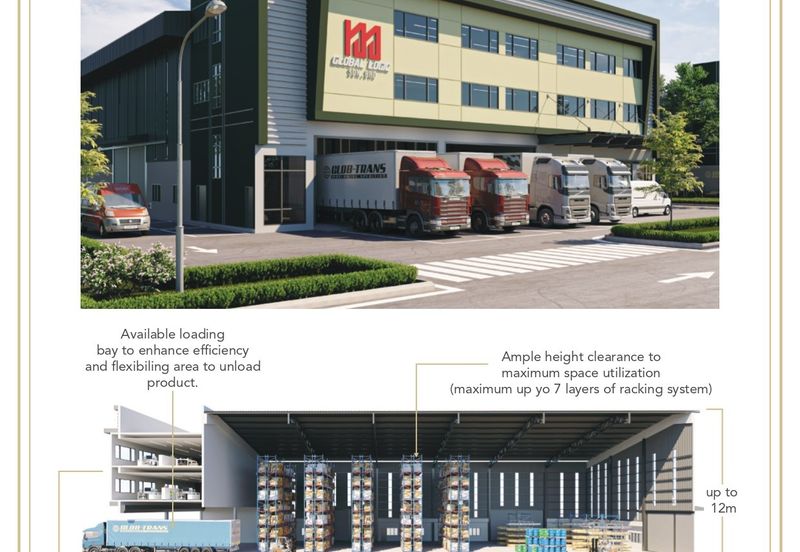 Kapar Industrial Park