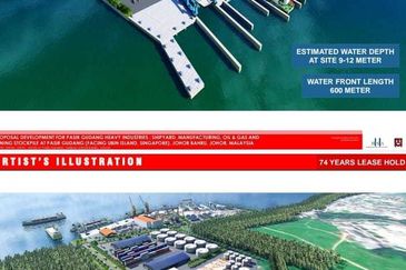 Perindustrian Pasir Gudang