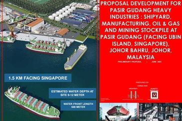 Perindustrian Pasir Gudang