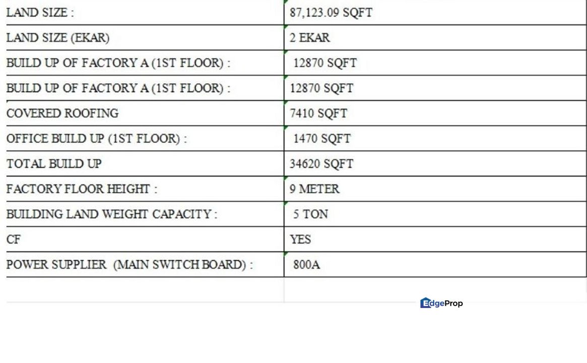 Rawang Perdana Industiral Park Factory Land: 2 Acres Built: 34,6200sqft Kawasan Industri Rawang Perdana , Selangor, Rawang
