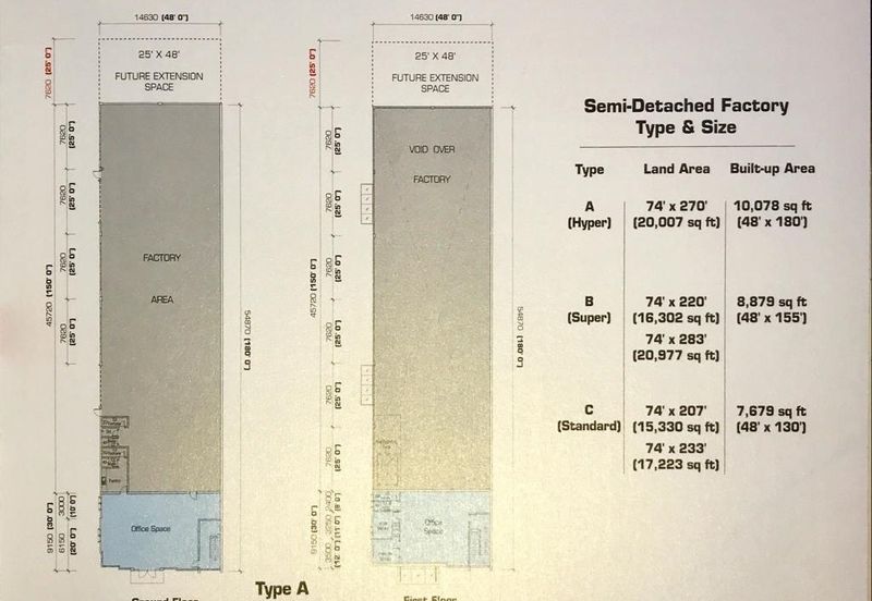 Bandar Pinggiran Subang