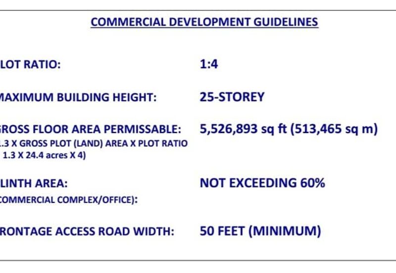 Jalan Trus, Bandar Johor Bahru