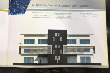 Rawang Integrated Industrial Parks