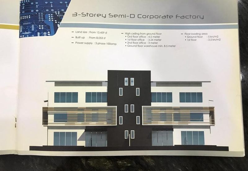 Rawang Integrated Industrial Parks