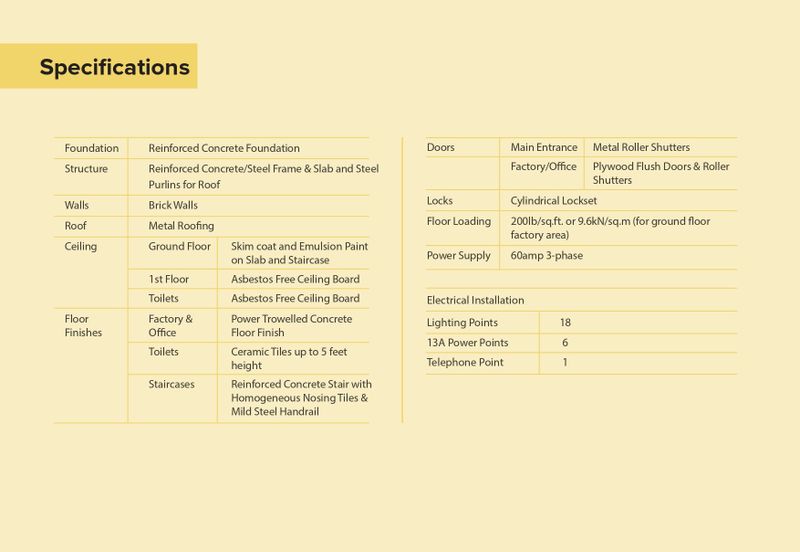Kawasan Perindustrian Ampang