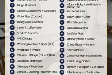 Sunsuria Forum @ 7th Avenue