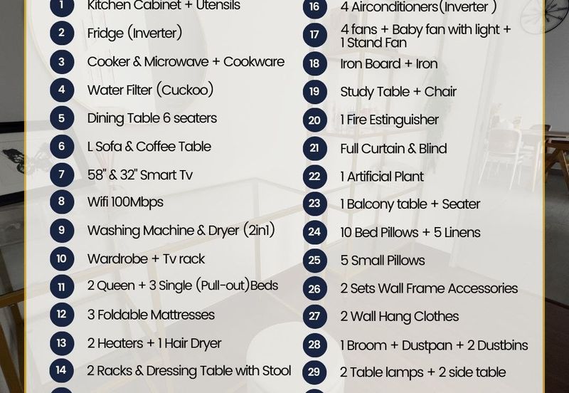 Sunsuria Forum @ 7th Avenue