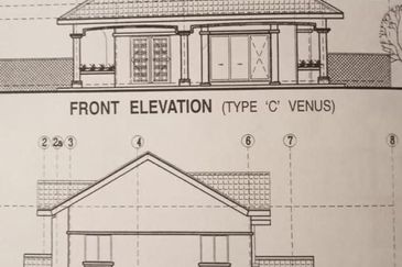 Sikamat Acasia Country Heights