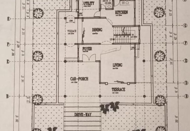 Sikamat Acasia Country Heights