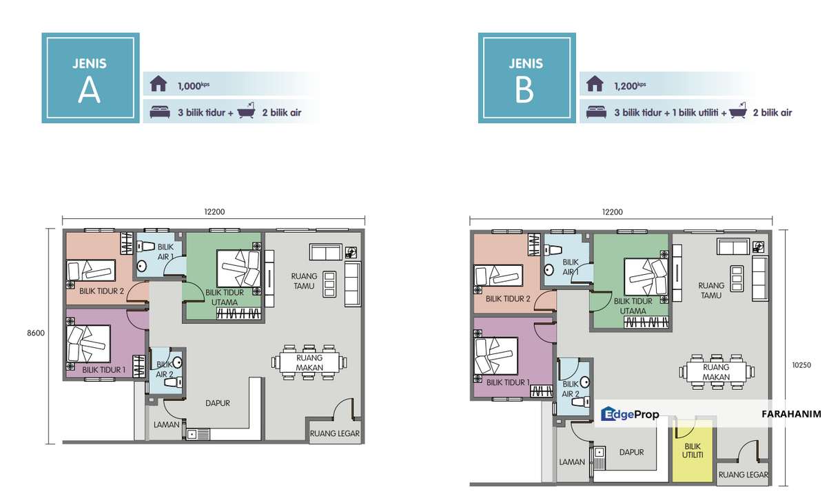 FULL LOAN! ZERO DEPOSIT! ZERO BOOKING! PR1MA Klebang 2, Melaka, Klebang