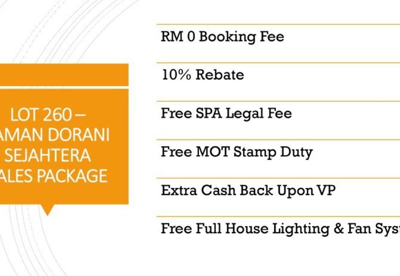 Taman Dorani Sejahtera, Sungai Haji Durani