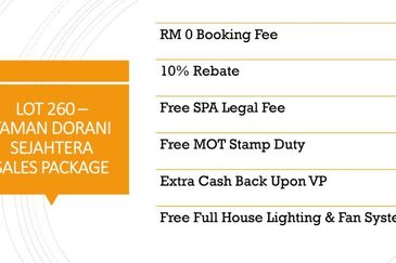 Taman Dorani Sejahtera, Sungai Haji Durani