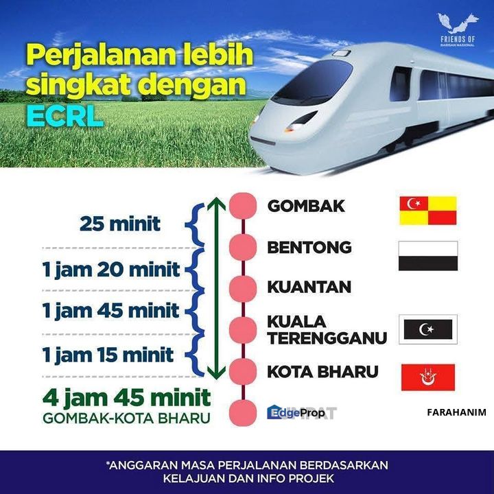 RESIDENSI HIJAU GOMBAK  Apartment New Project  For Sale , Kuala Lumpur, Setapak